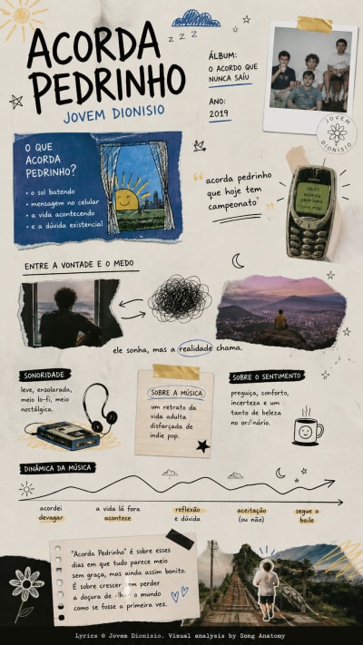 Acorda Pedrinho by Jovem Dionisio
